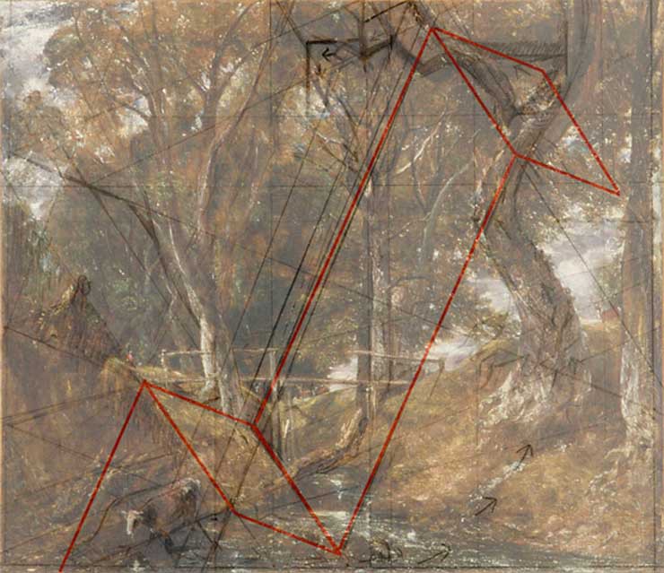 Constable, geometry in art, reversing planes